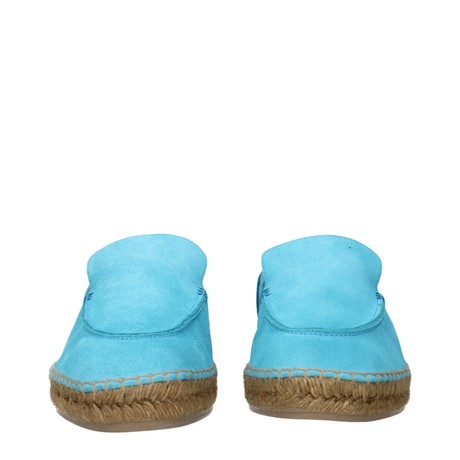 Boty Tom Ford blu, acqua &mdash; fot 3